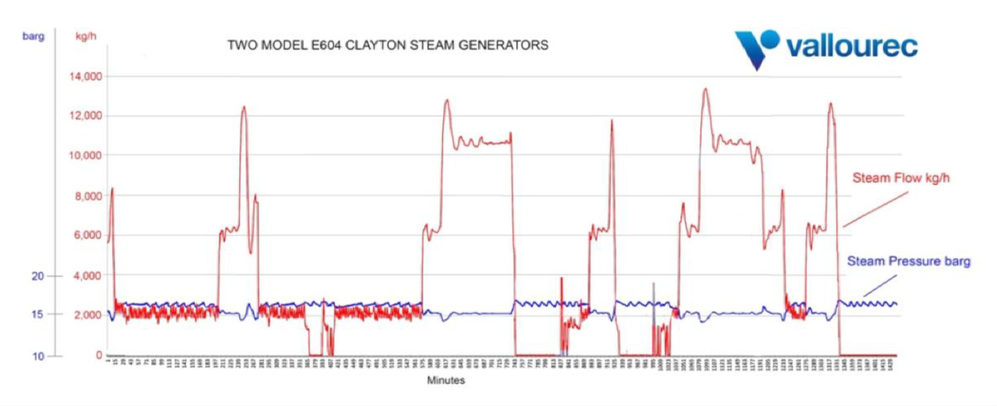 image Clayton